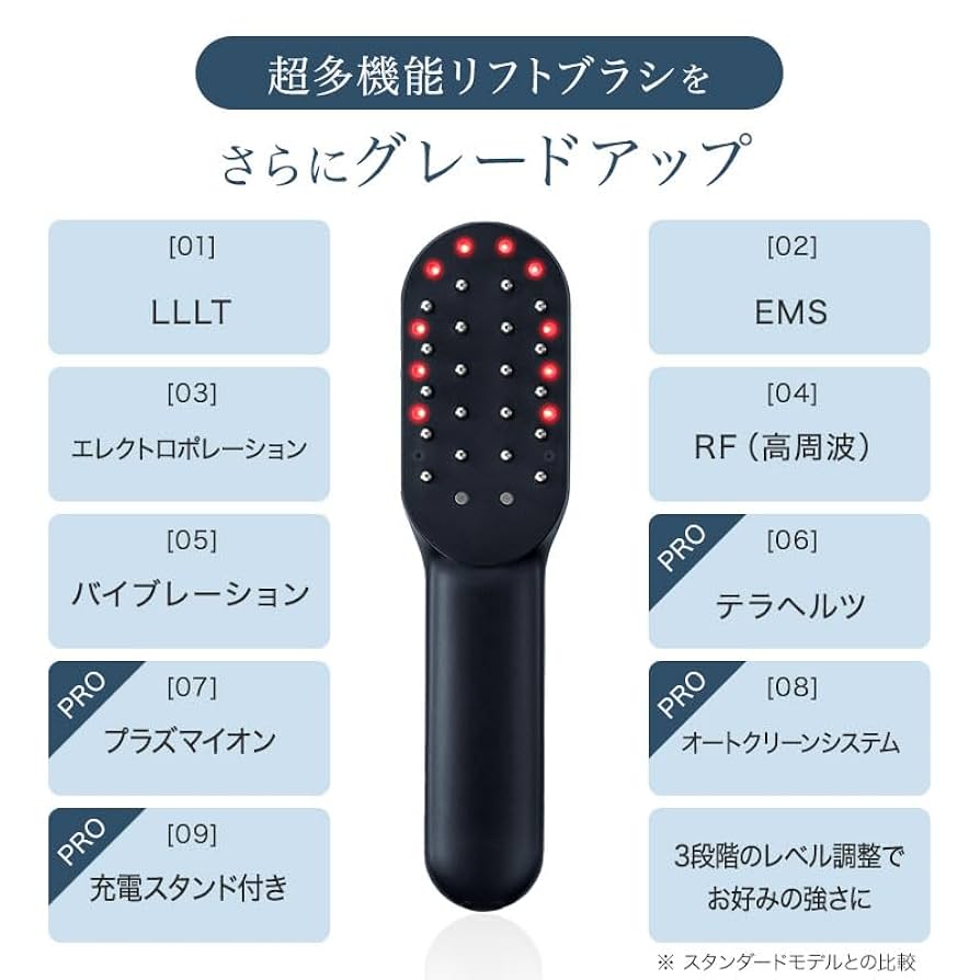 Amazon | STELLA BEAUTE レーザー & EMSリフトブラシ PRO ＋